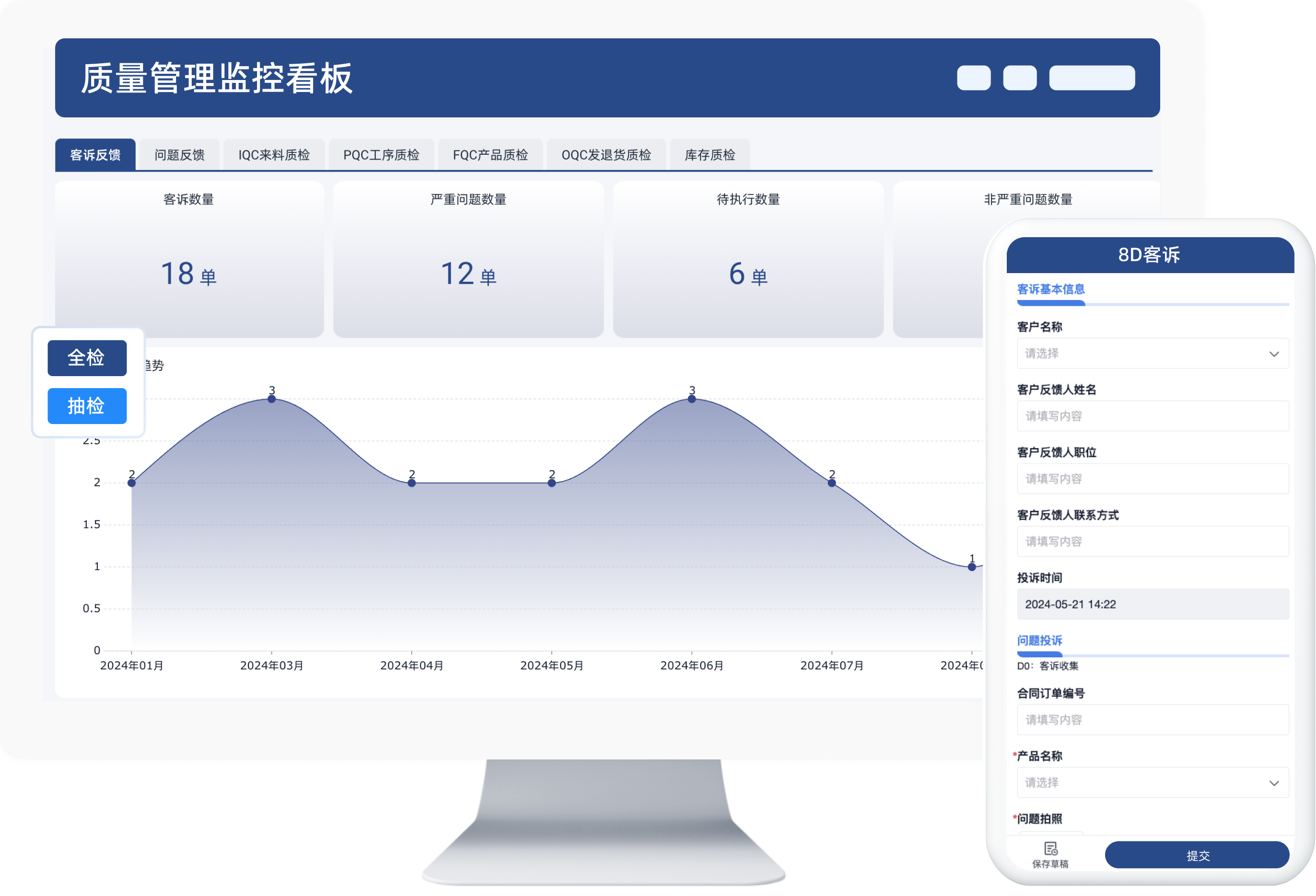 質量管理